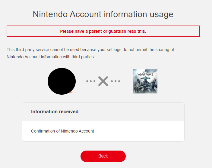 Fully restricted.png